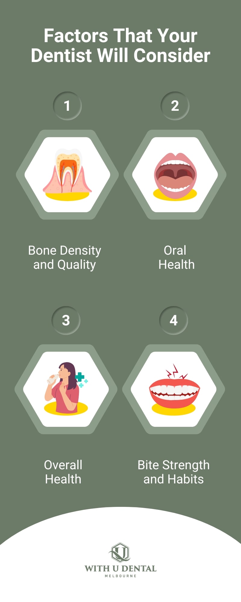 Factors That Your Dentist Will Consider